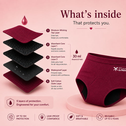 Go Paddie – High Waist Reusable Period Panty